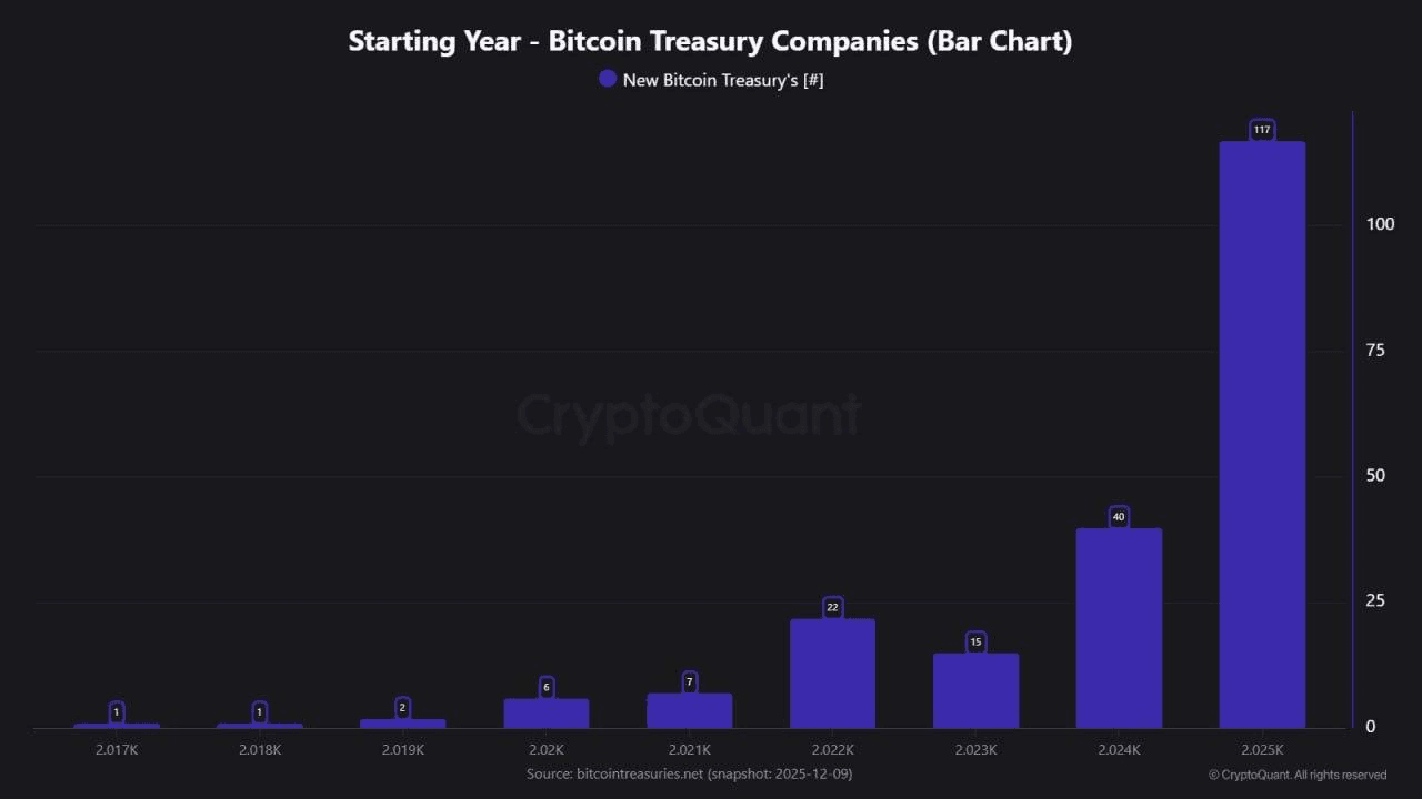 coinkcgchannel/72815/5898809587748506502
