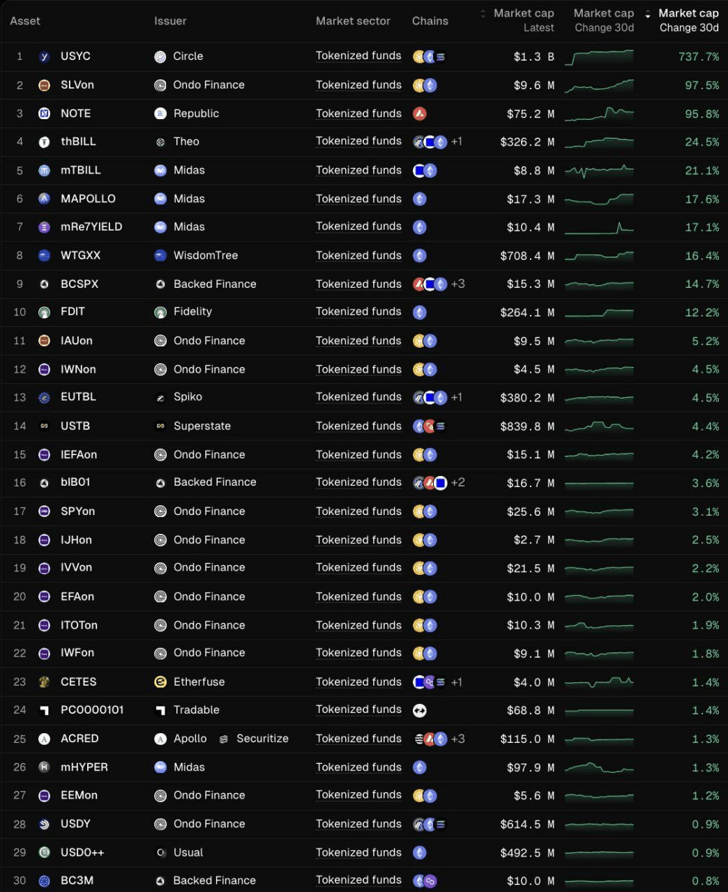 coinkcgchannel/72853/6187957179936082920