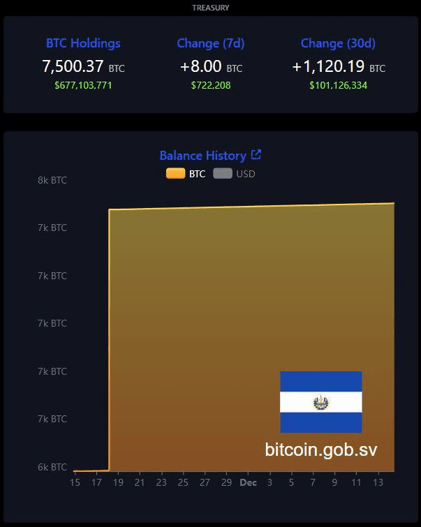 coinkcgchannel/72907/6194868959136386110