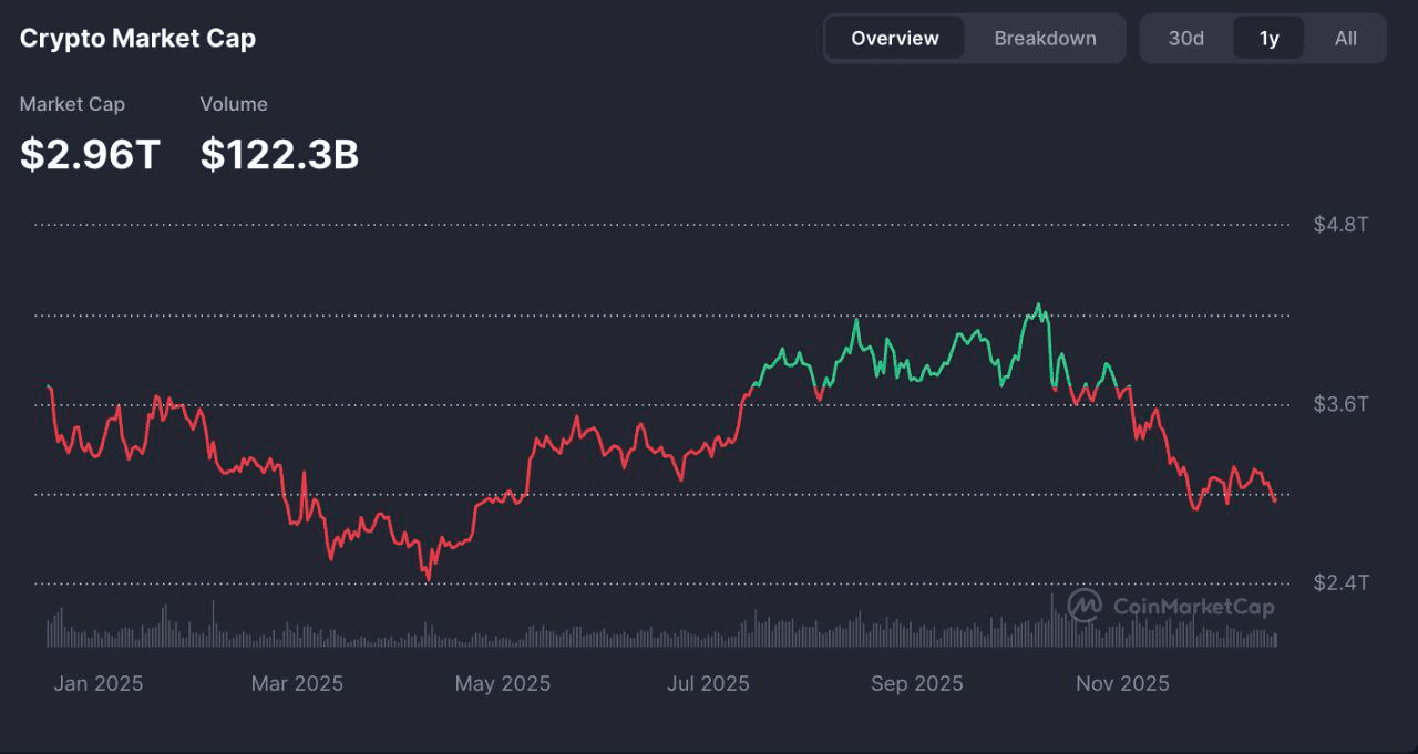 coinkcgchannel/73040/6201714050379484886