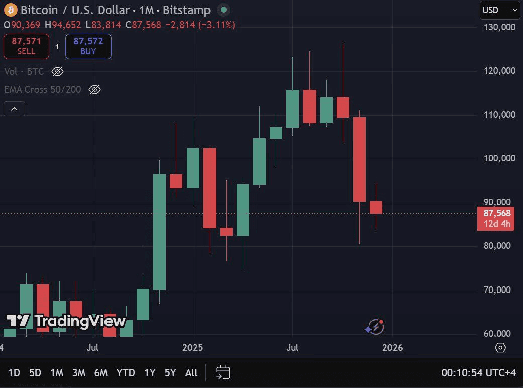 coinkcgchannel/73255/6210591700535675821