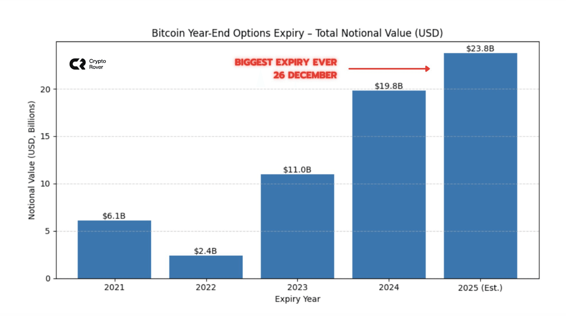 coinkcgchannel/73286/5928341696976456593