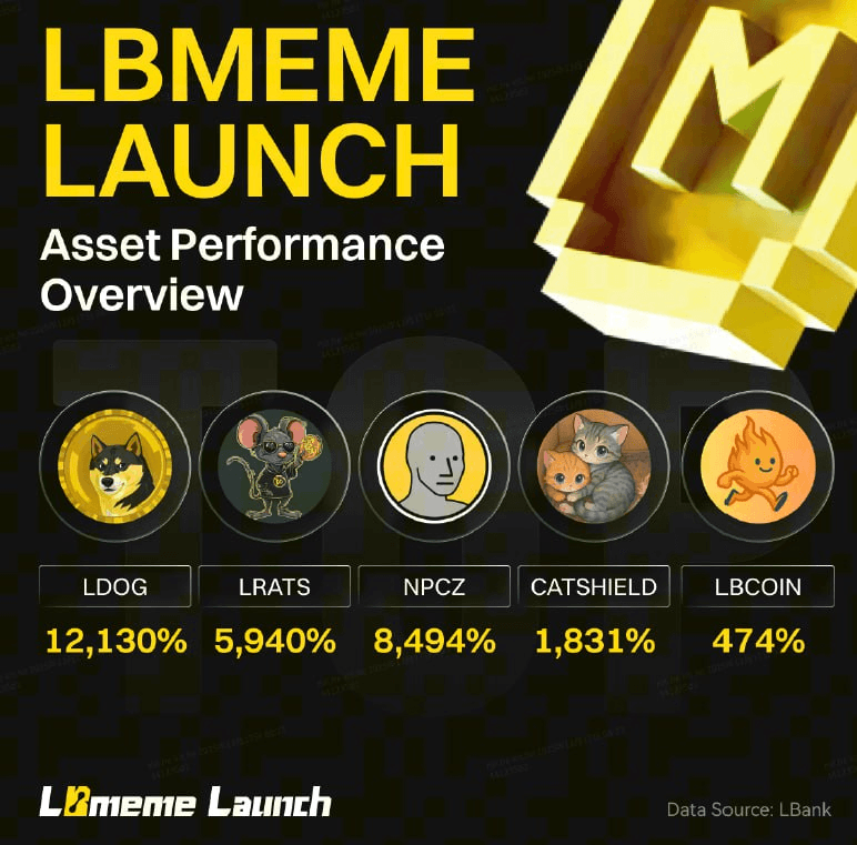 coinkcgchannel/73321/6217258821218929573