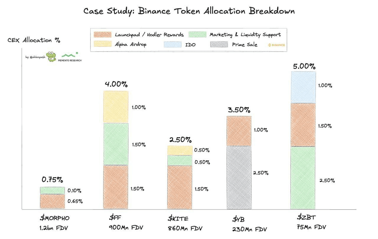 coinkcgchannel/73398/6222228373258308452