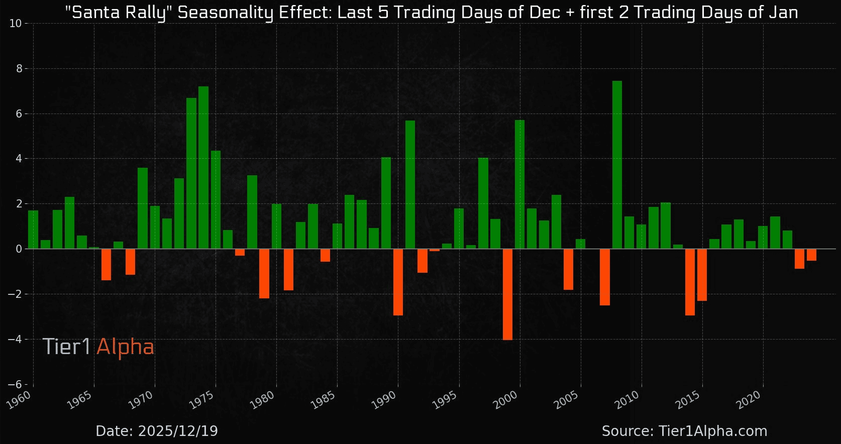 coinkcgchannel/73422/5932458079532289021