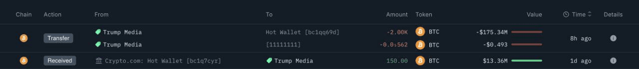 coinkcgchannel/73444/6224480173071993691