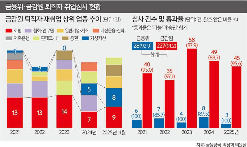 coinkcgchannel/73465/6224169101475646379