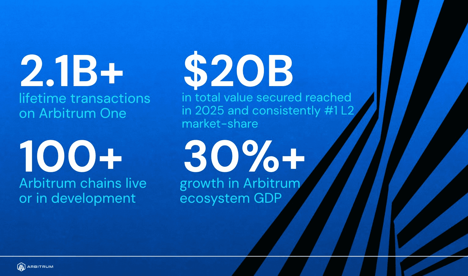 coinkcgchannel/73473/5937400865335479042