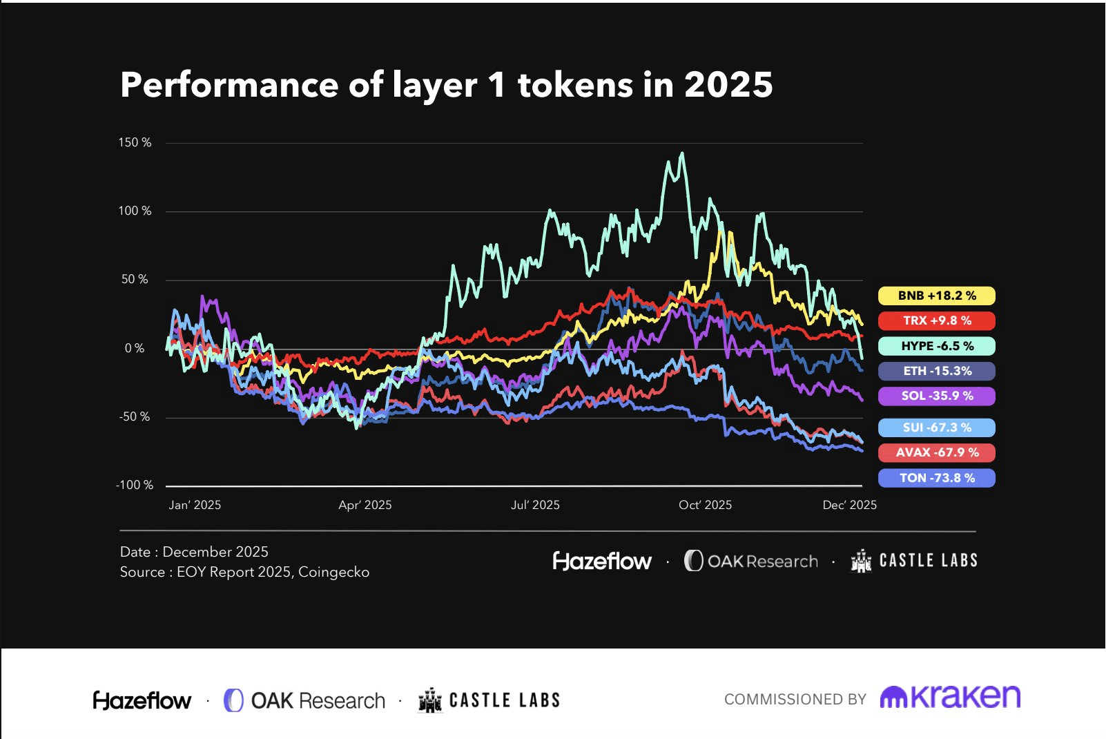 coinkcgchannel/73495/5937354810401164453