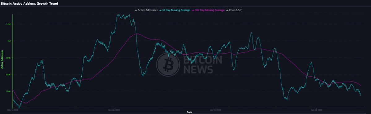 coinkcgchannel/73501/5939441387117939792