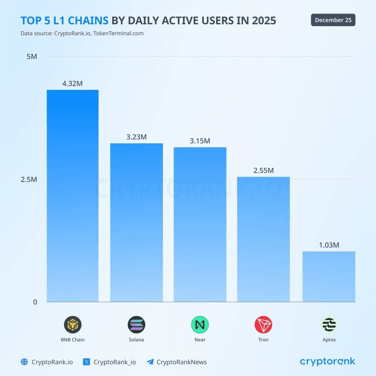 coinkcgchannel/73505/6228500103547260014