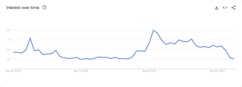 coinkcgchannel/73595/5946108396132043978