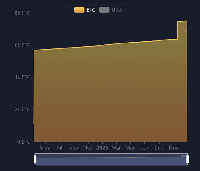 coinkcgchannel/73609/6235532073112374864