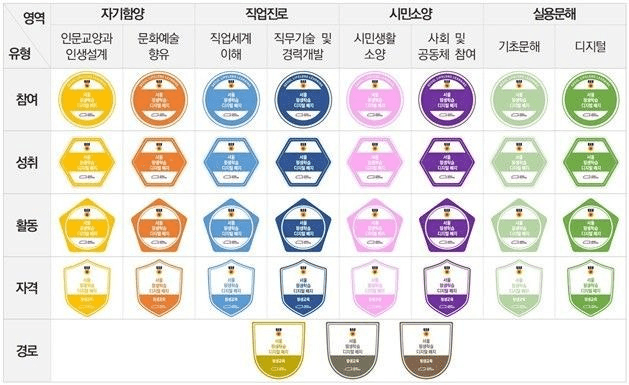 coinkcgchannel/73638/5950887178609036187