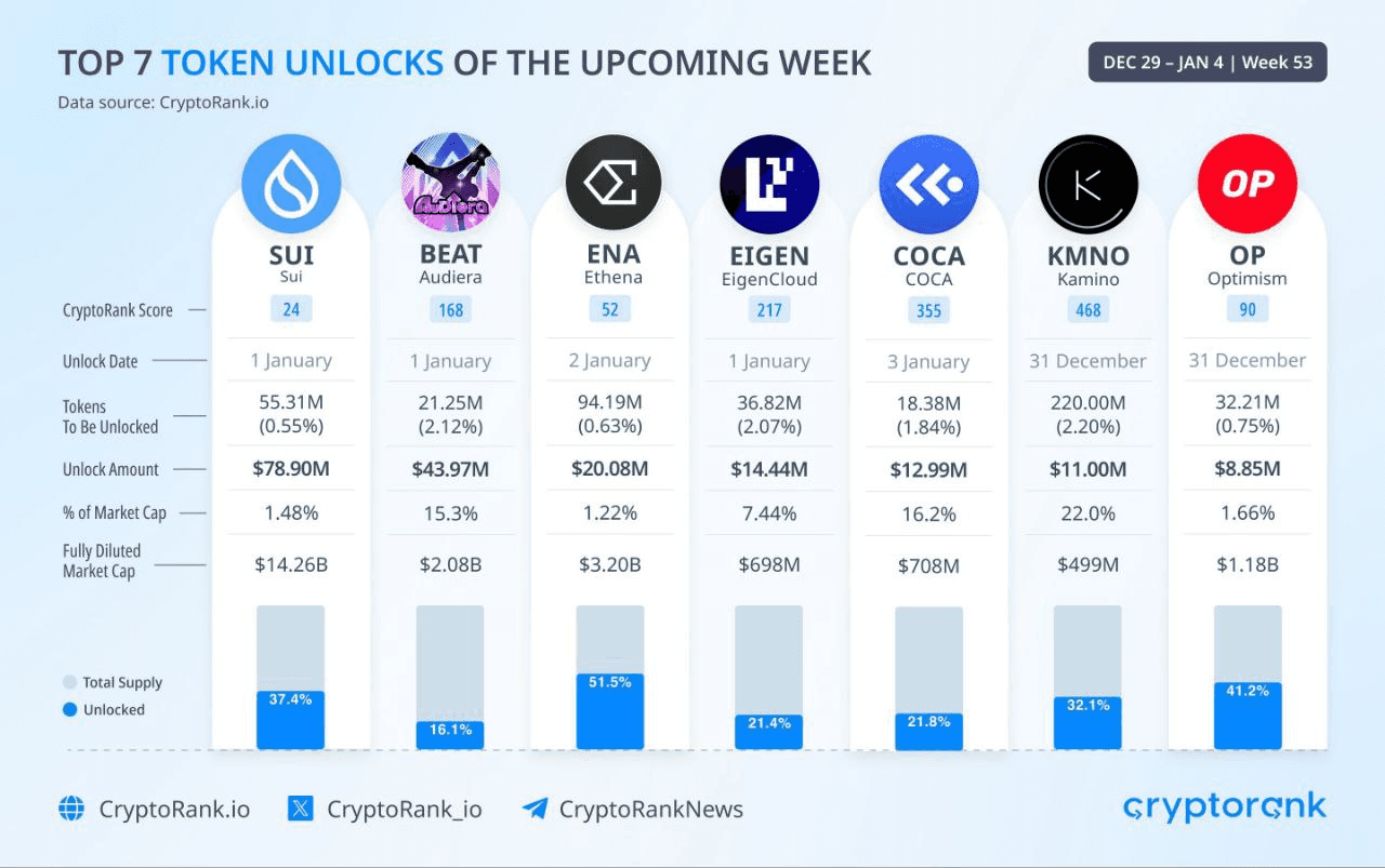 coinkcgchannel/73643/6237849096299416645