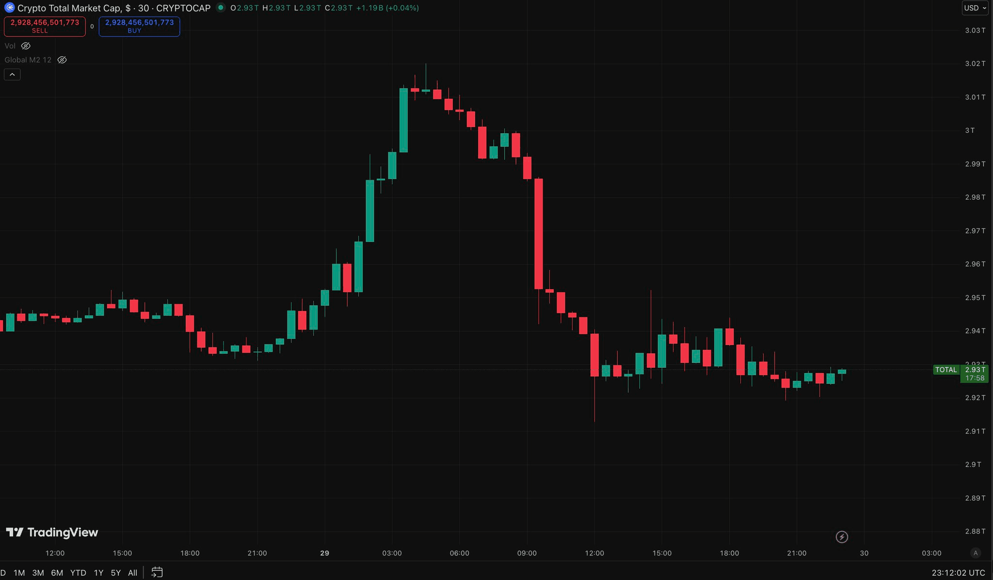 coinkcgchannel/73665/5953060810017934457