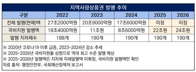 coinkcgchannel/73674/5953125389146196867