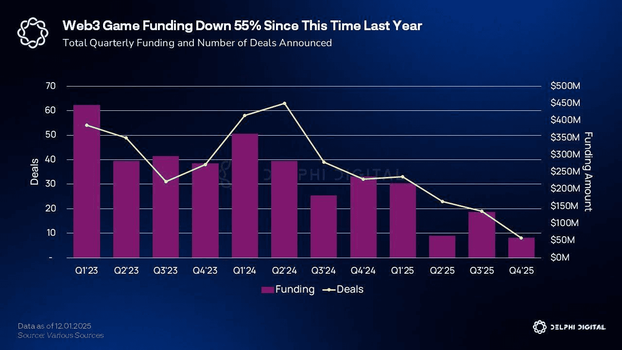 coinkcgchannel/73706/6242479290087836464