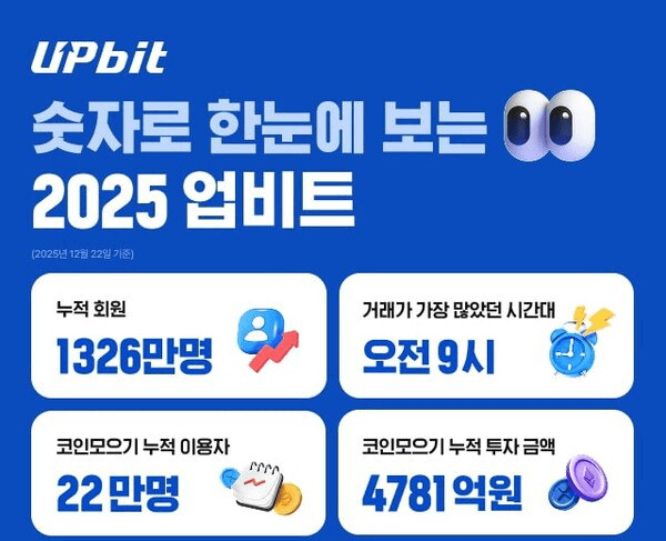 coinkcgchannel/73803/5961996253254060991