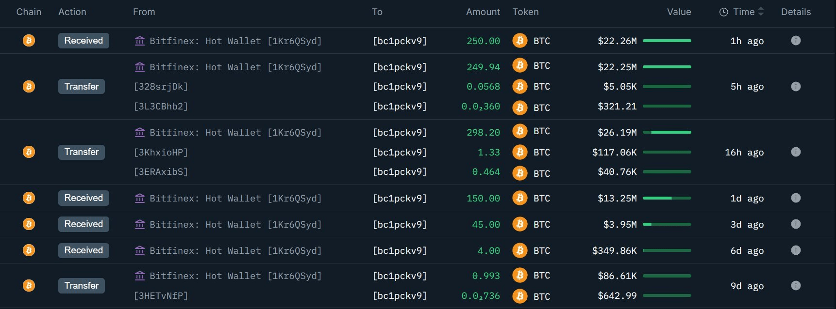 coinkcgchannel/73827/5962113166558825570