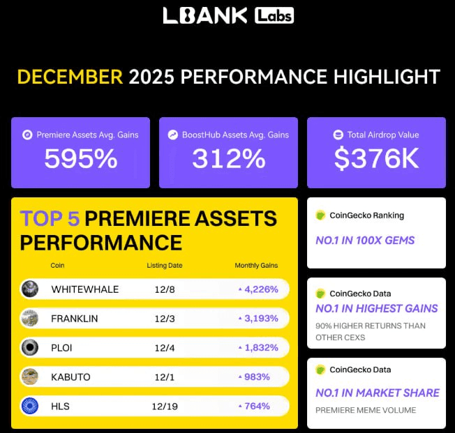 coinkcgchannel/73900/6258235012540992367