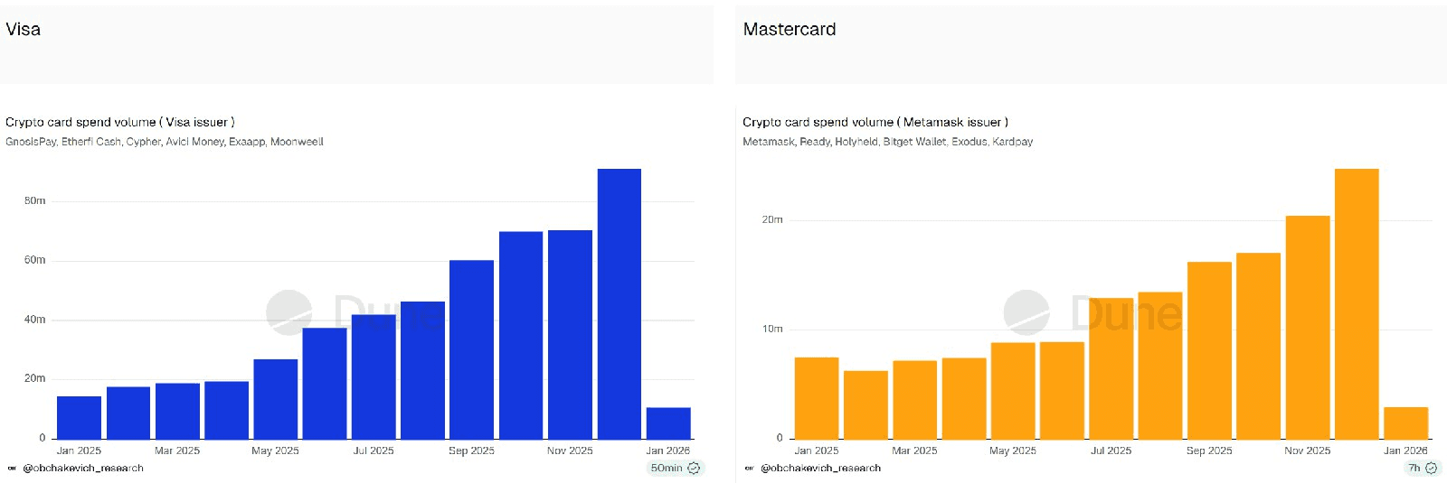 coinkcgchannel/73934/5973005014642920470