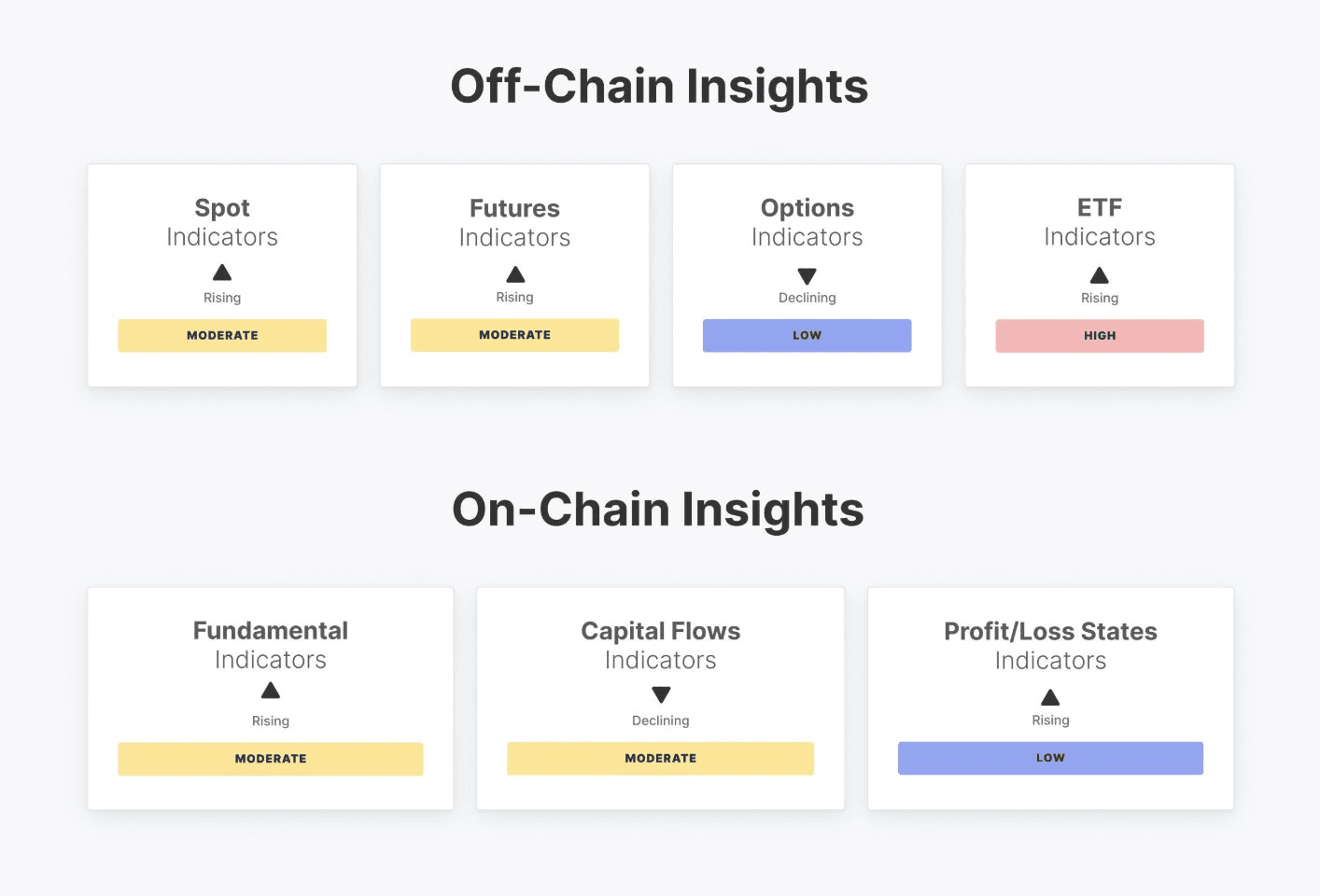 coinkcgchannel/73953/5975253095014927231