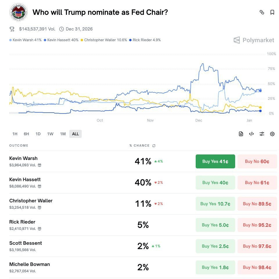 coinkcgchannel/74033/6267053679911308483