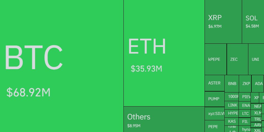 coinkcgchannel/74063/5979802088151649251