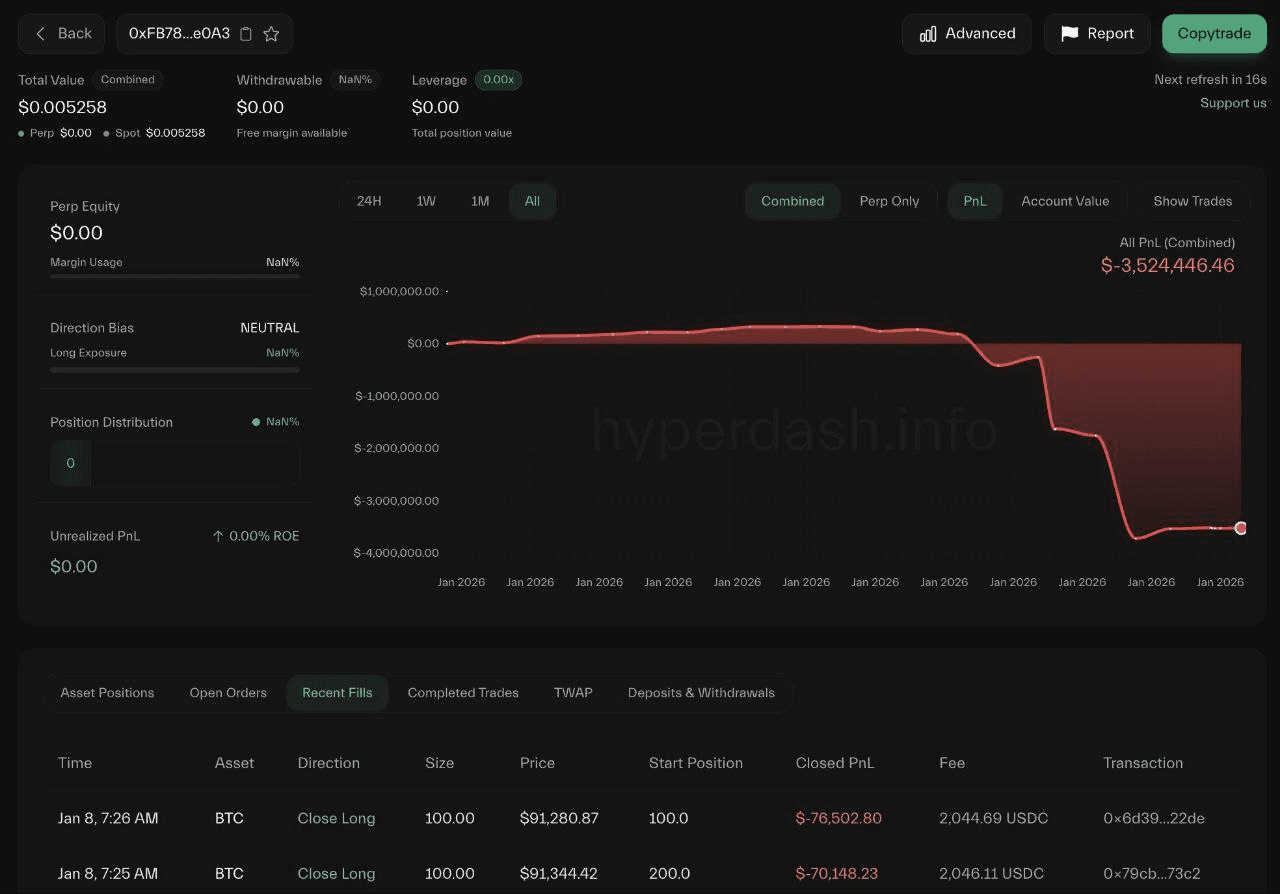 coinkcgchannel/74081/6269312179873975443