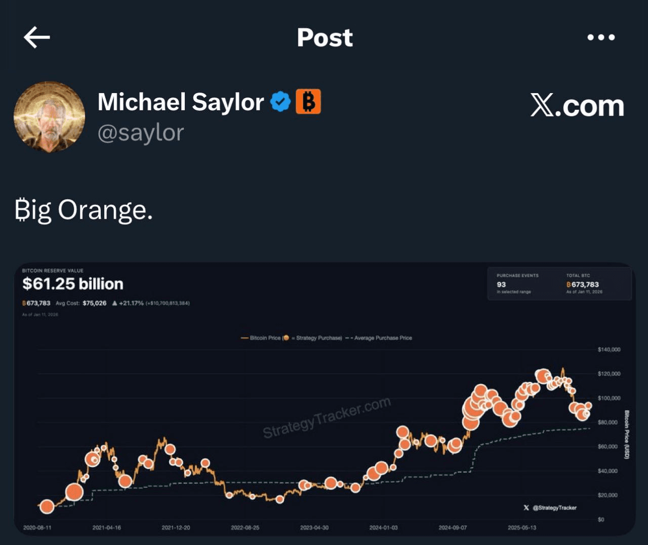 coinkcgchannel/74175/6278429141312933112