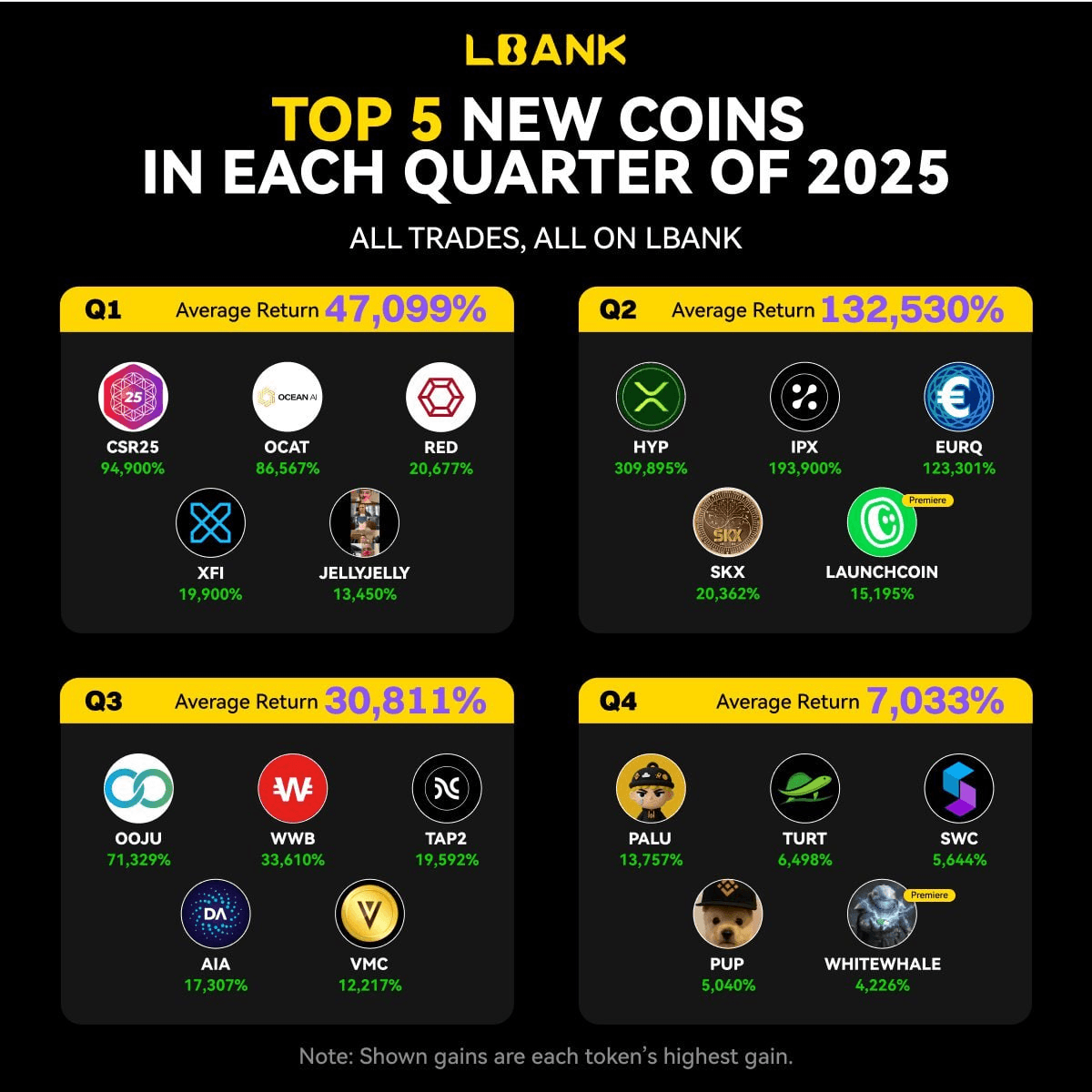 coinkcgchannel/74177/6278429141312933314