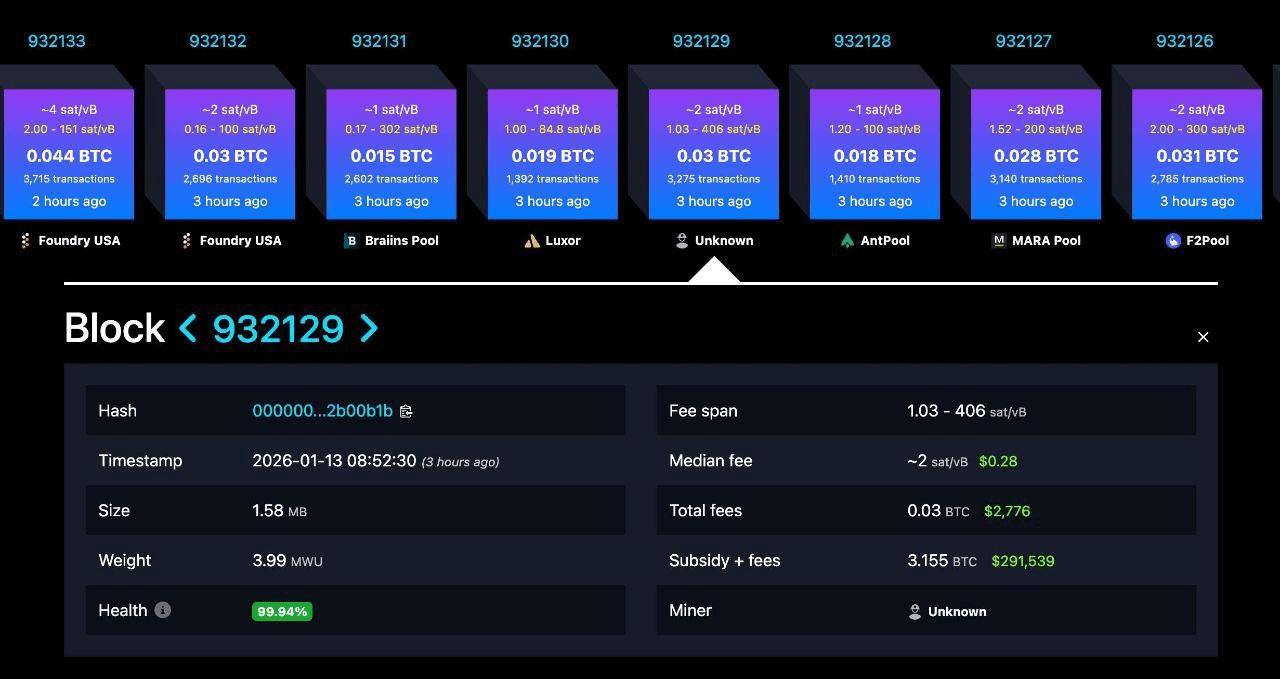 coinkcgchannel/74346/6285163920616001023