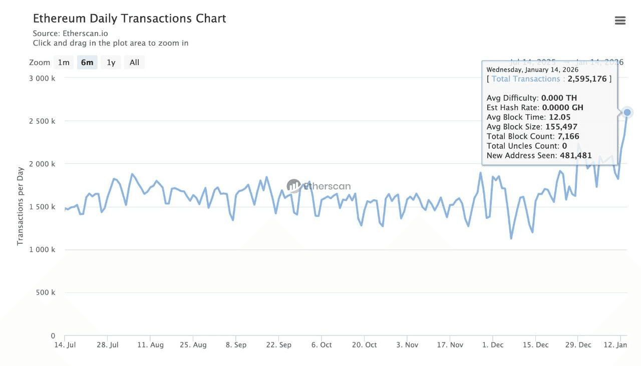 coinkcgchannel/74414/6289410749918547797