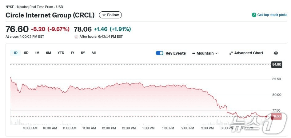 coinkcgchannel/74437/6002583728560999532