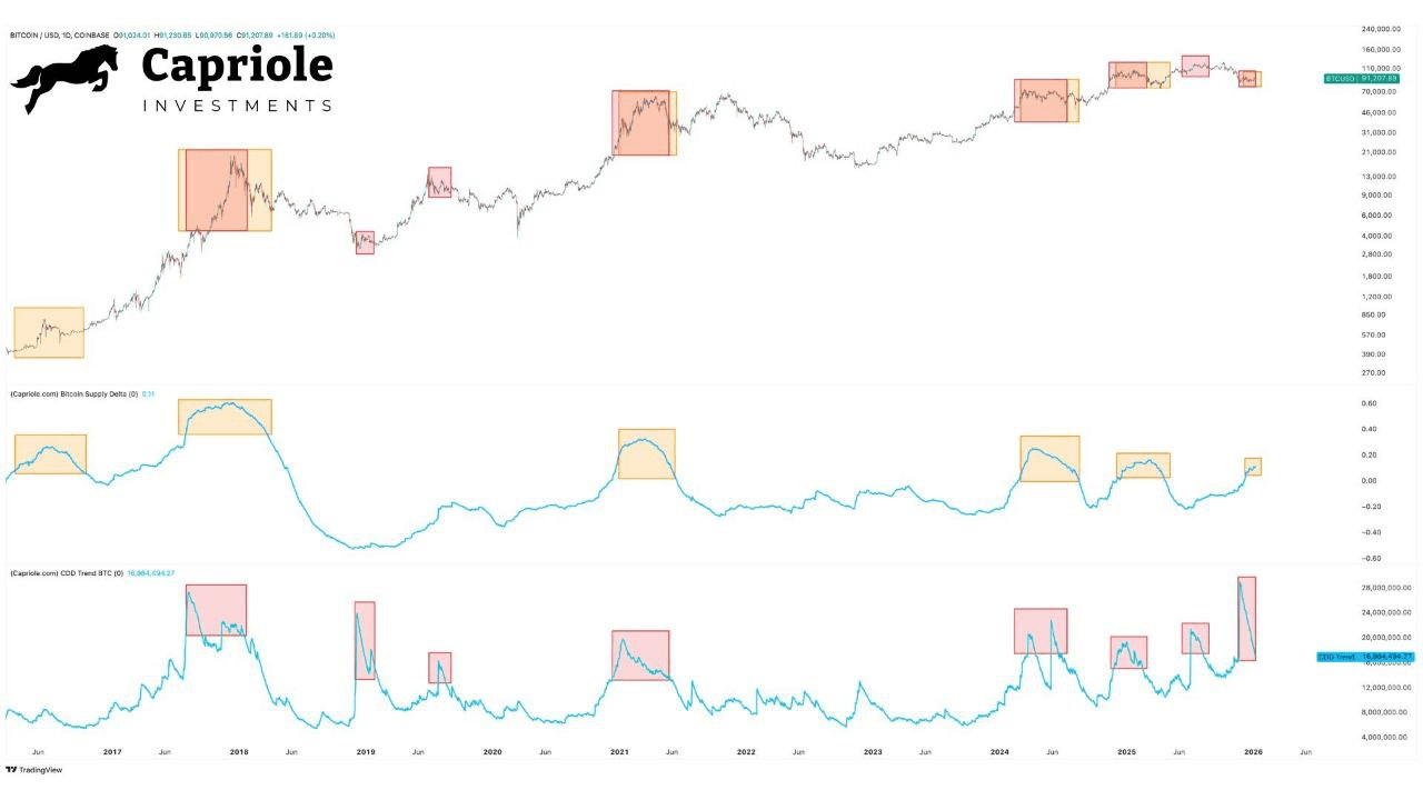 coinkcgchannel/74814/6309856662558281699