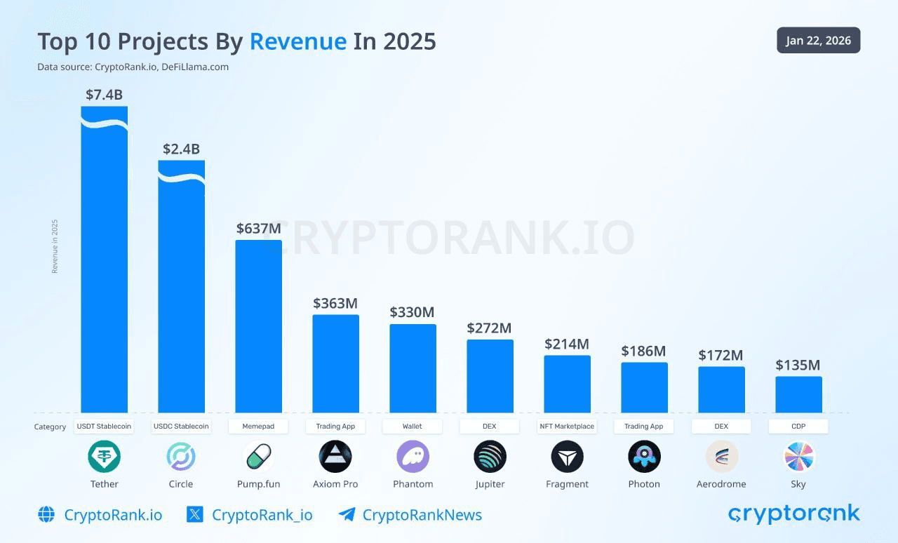 coinkcgchannel/74837/6312108462371966154