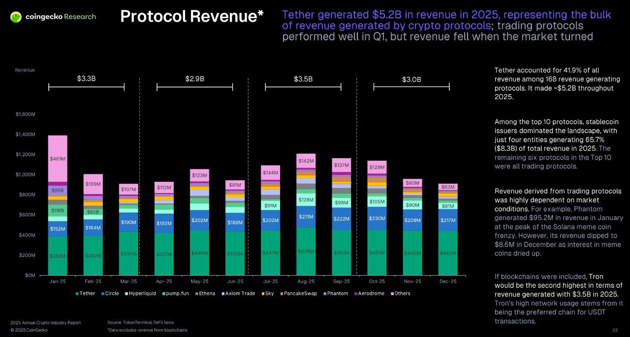 coinkcgchannel/74942/6318813301458013791