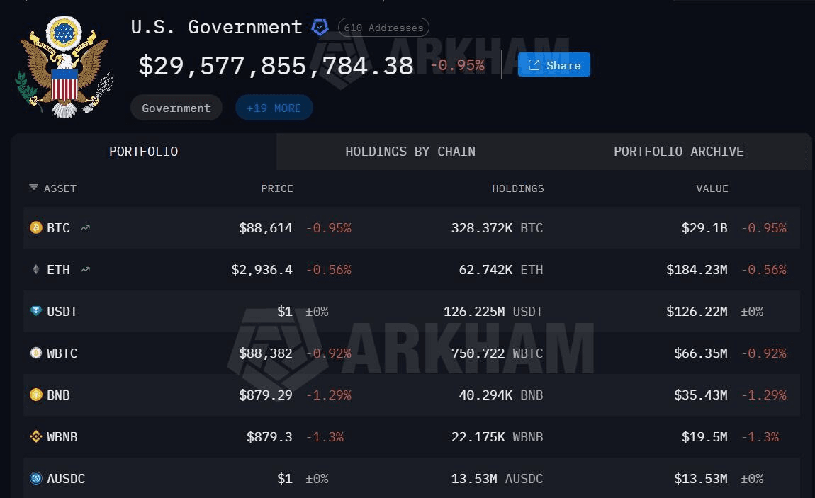 coinkcgchannel/74945/6318813301458013835