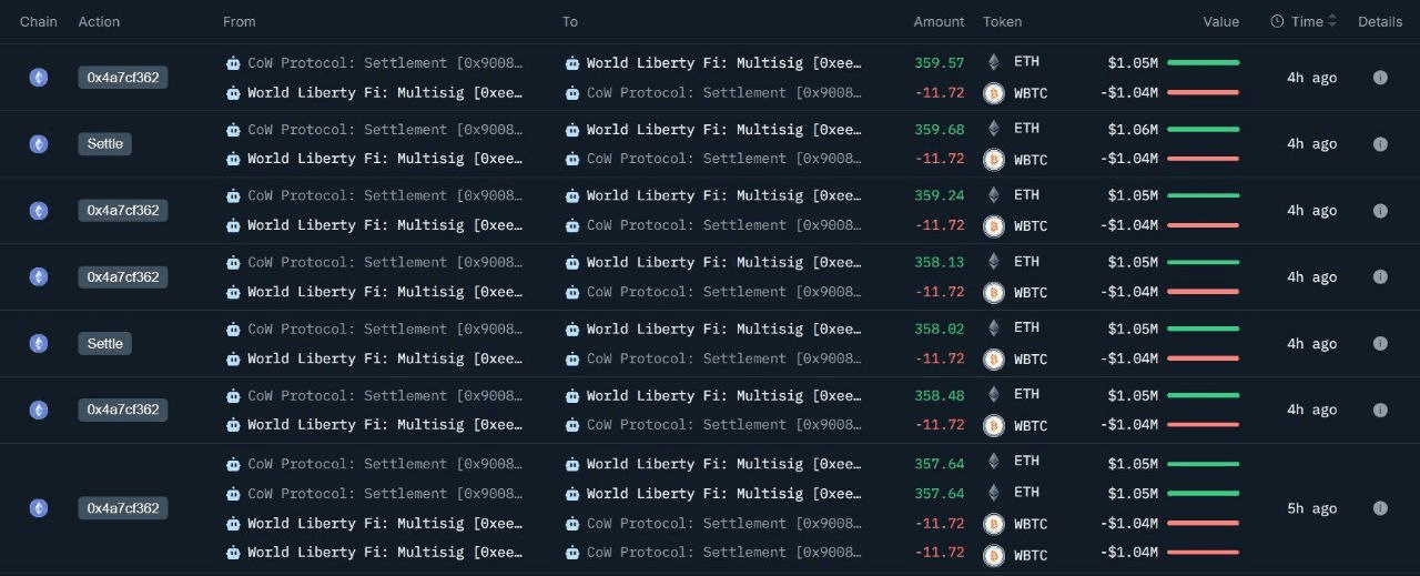 coinkcgchannel/74957/6321065101271699269