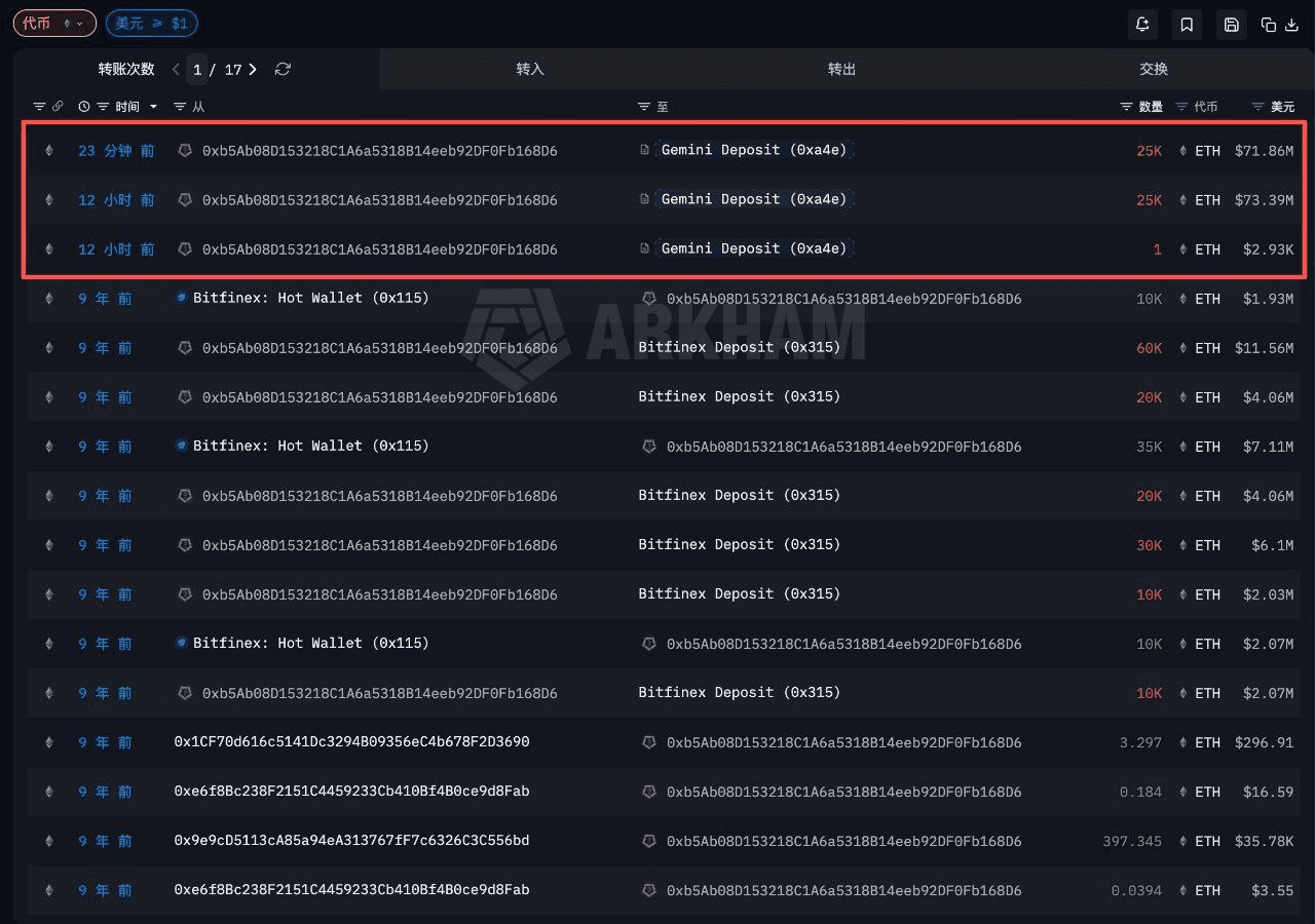 coinkcgchannel/74969/6321065101271699329