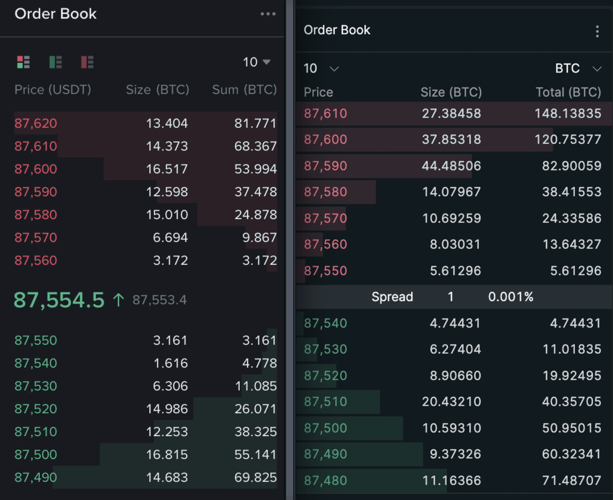 coinkcgchannel/75020/6036386667368746306