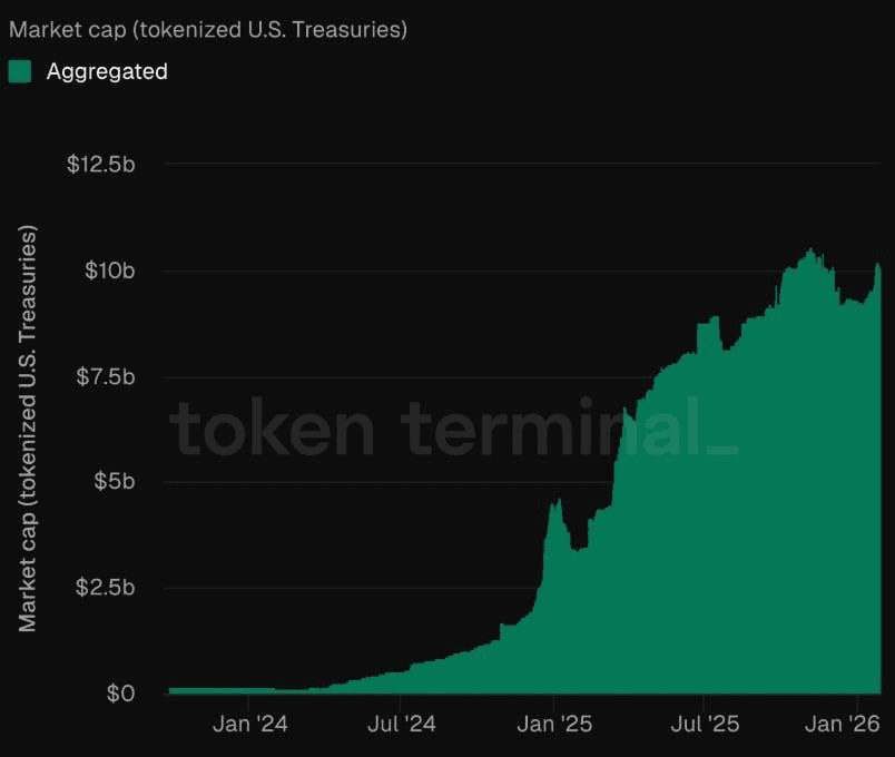 coinkcgchannel/75185/6329946621193424717