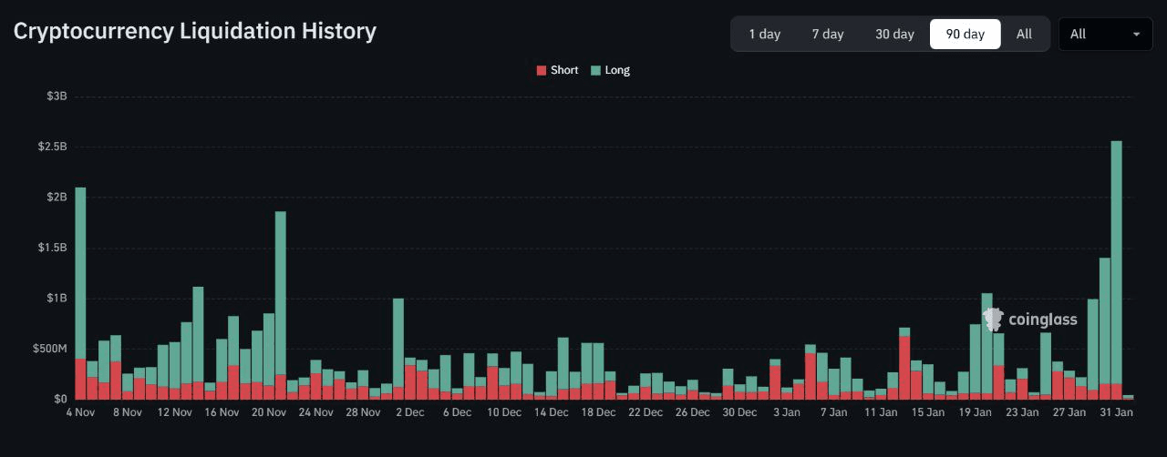 coinkcgchannel/75324/6338889056636310148