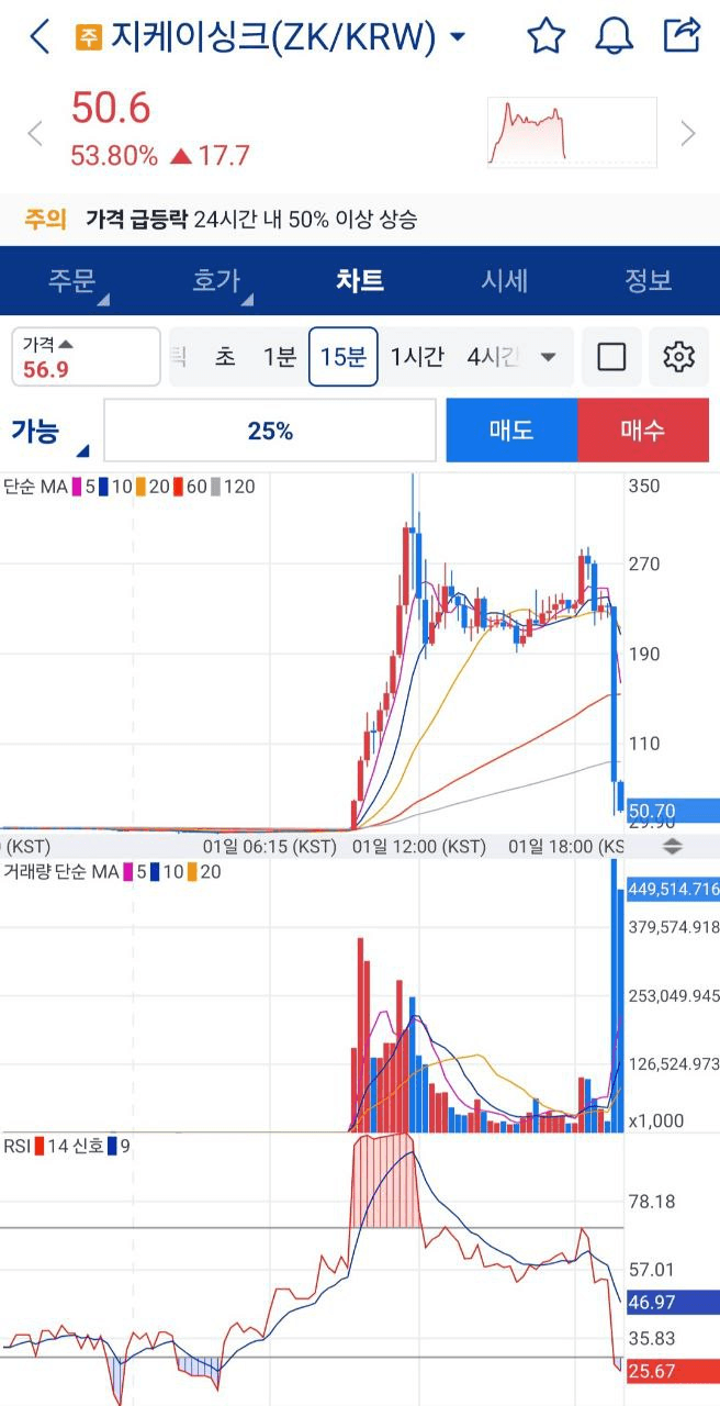 coinkcgchannel/75326/6338889056636310184