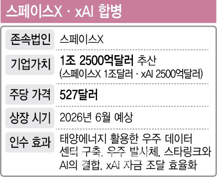 coinkcgchannel/75431/5768542237523381770