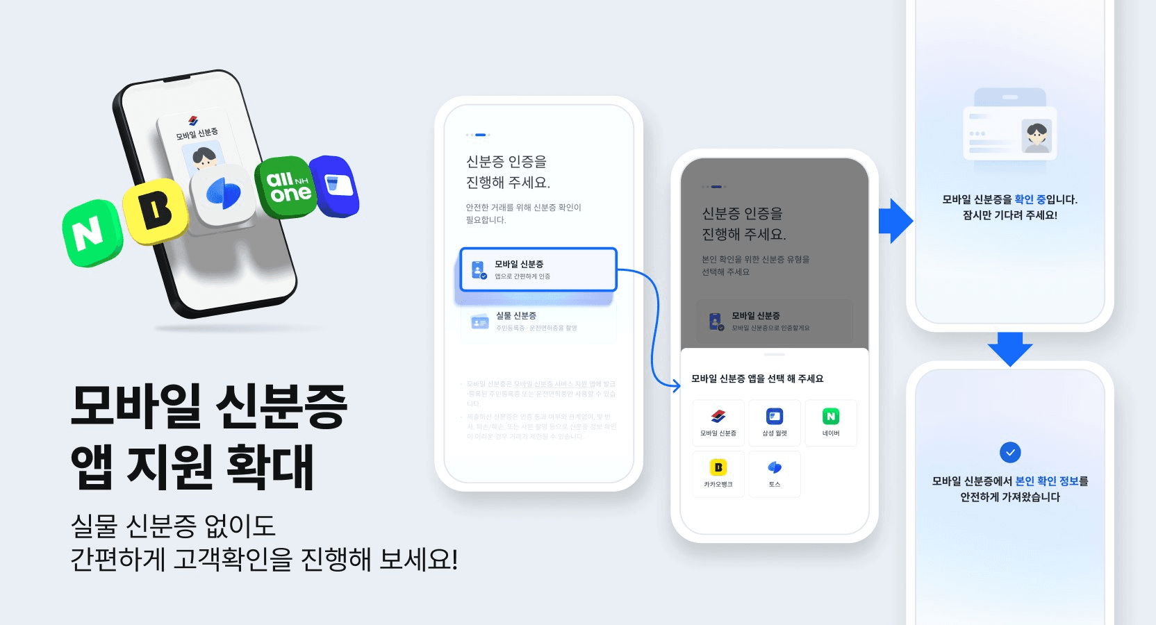 coinkcgchannel/75474/5772723096128261248