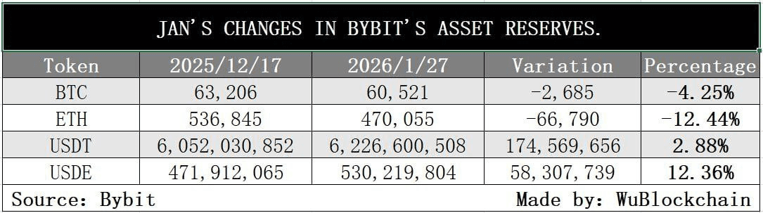 coinkcgchannel/75637/6064523294477585949