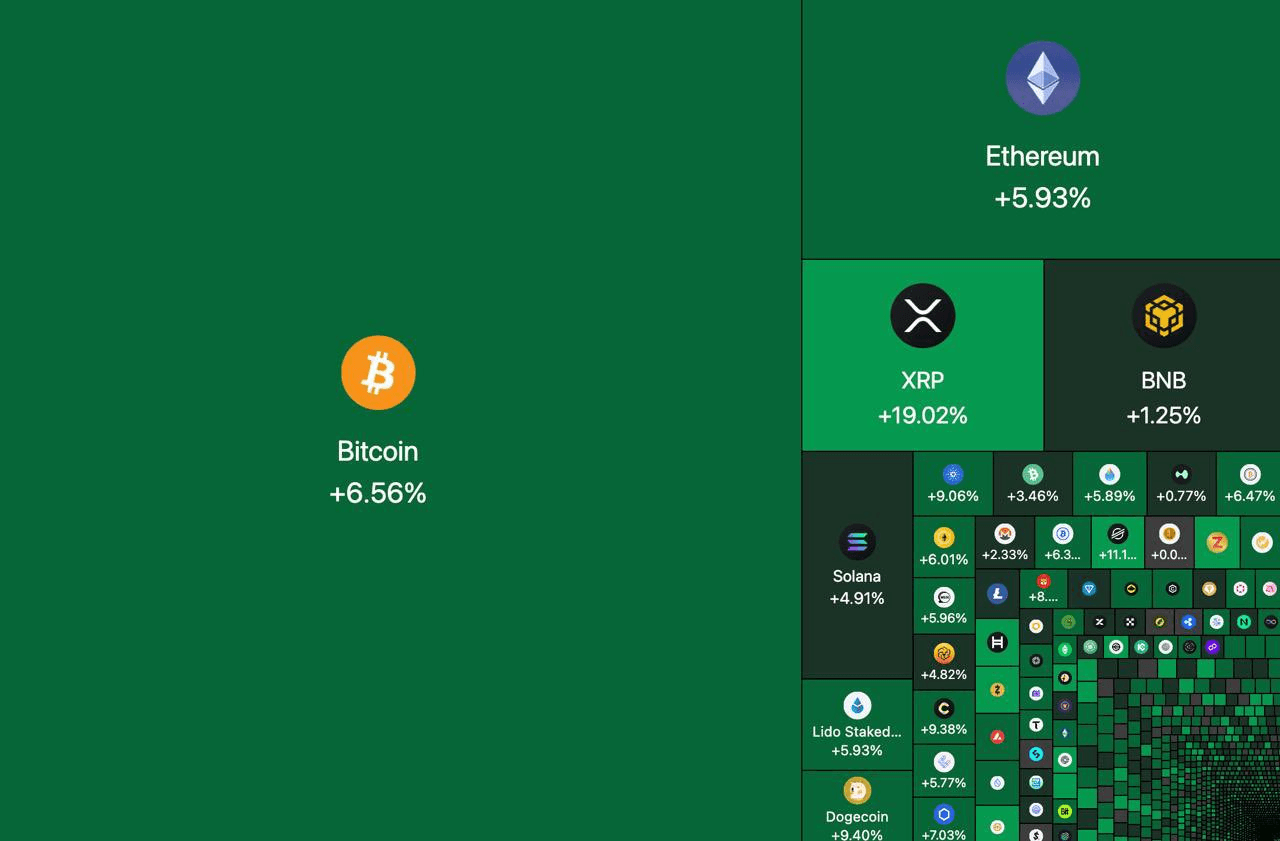 coinkcgchannel/75668/5779696898951286249