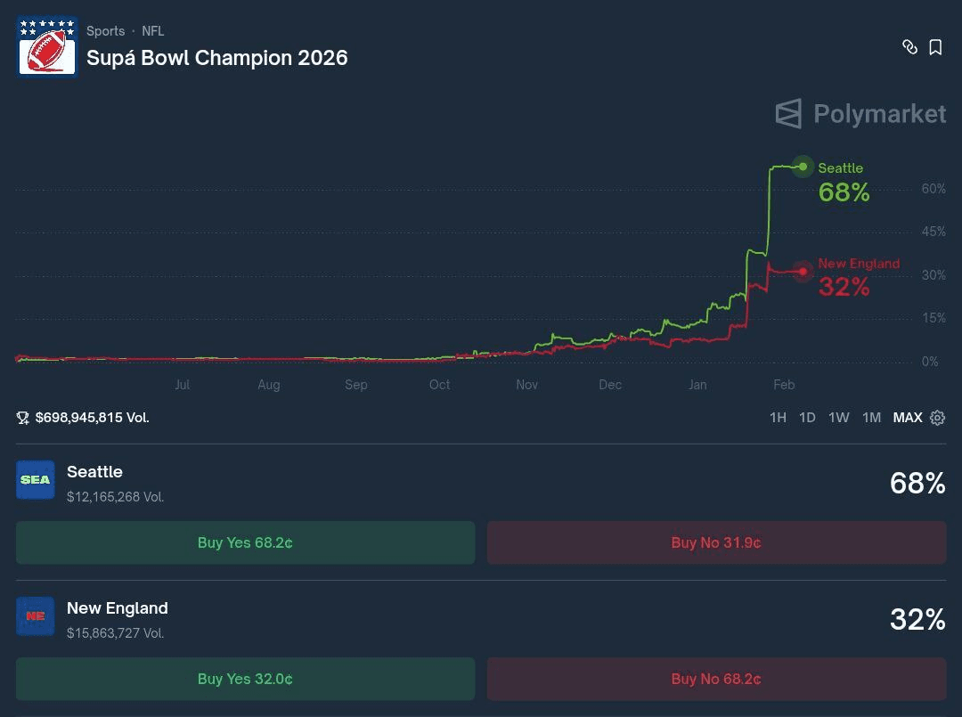 coinkcgchannel/75710/5784185302984363371